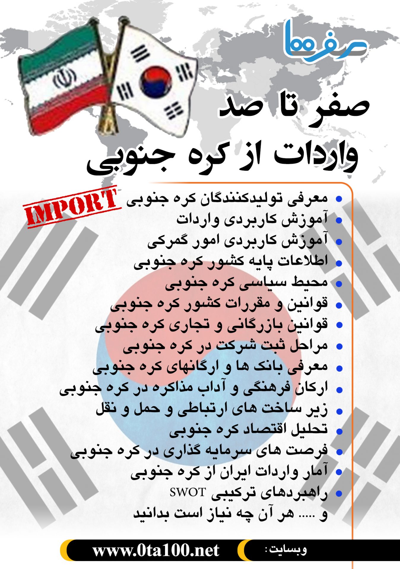 واردات از کره جنوبی