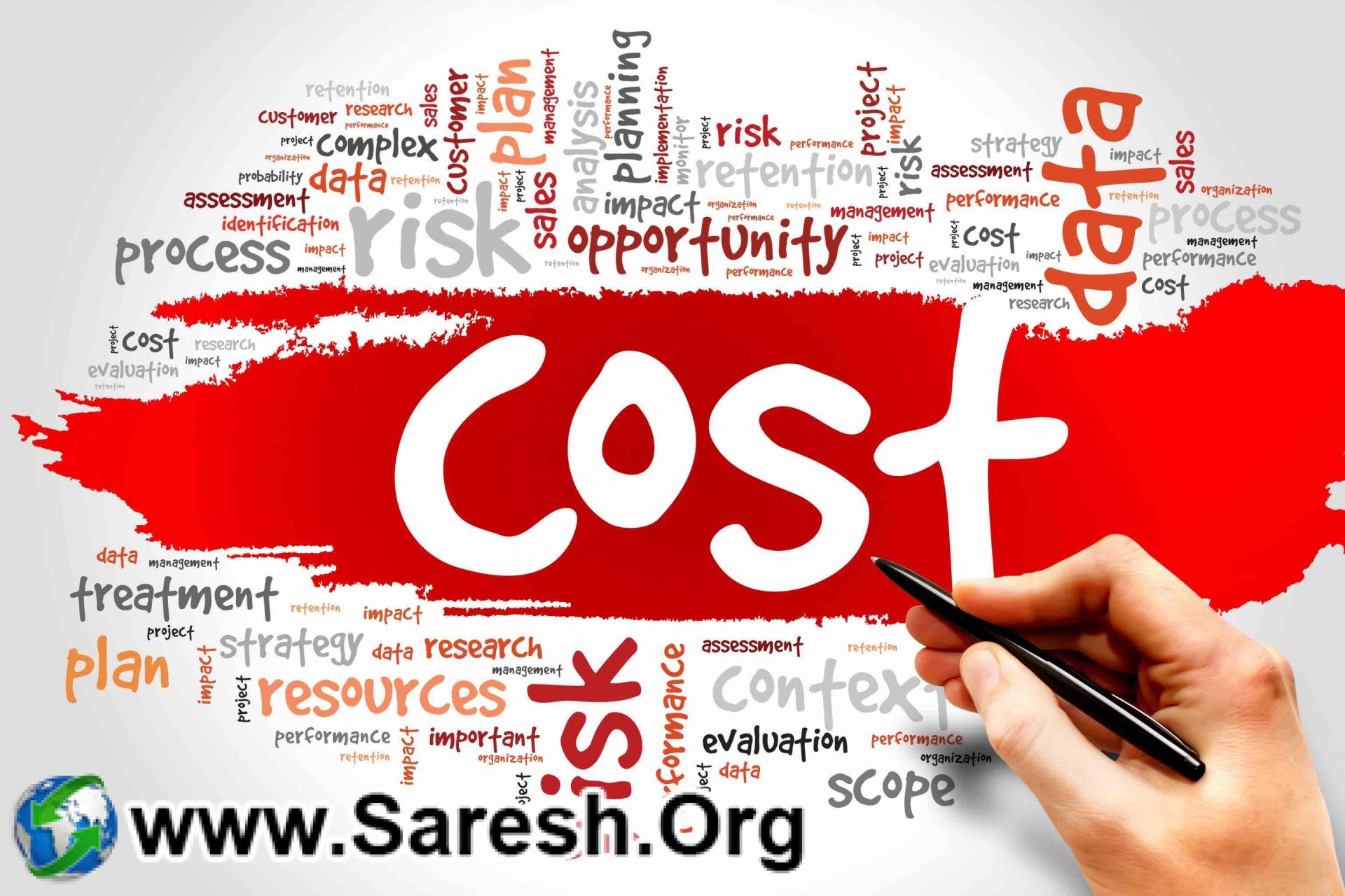 محاسبه هزینه ترخیص کالا