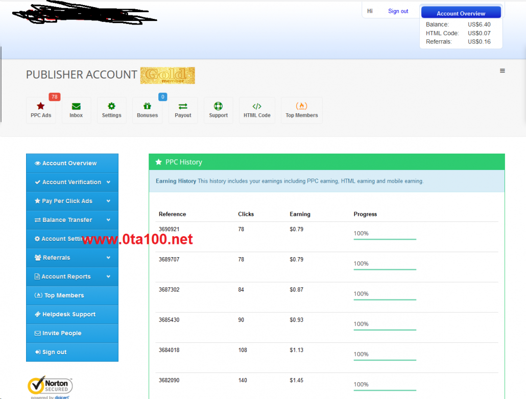 درآمد دلاری روزانه