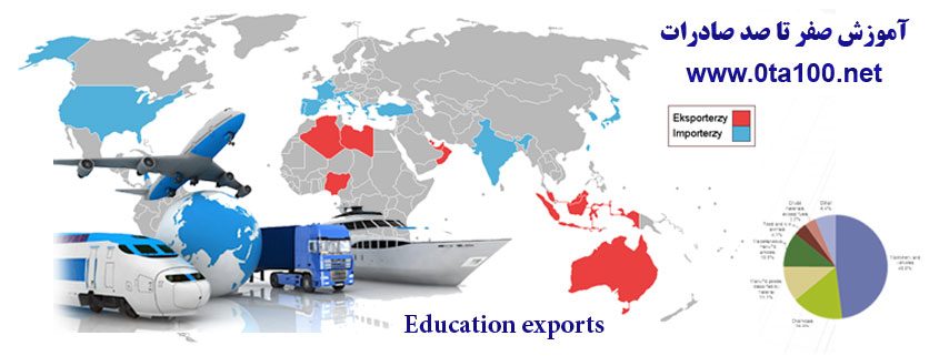 آموزش صادرات