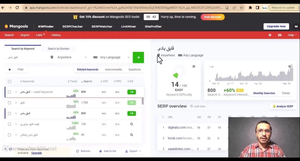 در وب سایت kwfinder قایق بادی را سرچ کنید تا اطلاعات لازم برای میزان جست و جو این عبارت را به دست آورید.