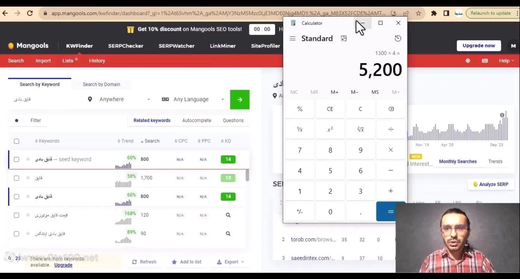 عددی که برای میزان سرچ در سایت kwfinder نشان میدهد بیانگر سرچ واقعی نیست، بلکه باید آن عدد را چهار یا پنج برابر نمایید.